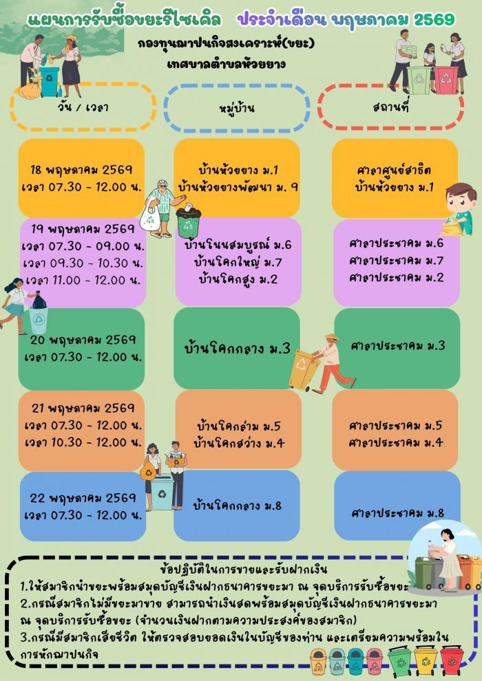 ประชาสัมพันธ์ค่ะ กองทุนฌาปนกิจสงเคราะ...